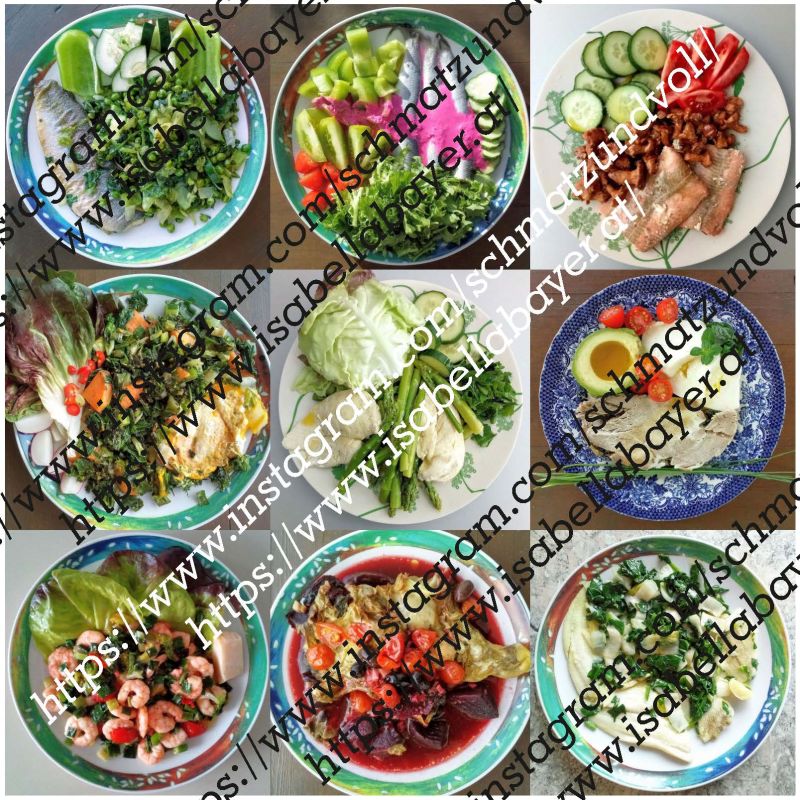 „Tellerbeispiel“, LowCarb-Kalender